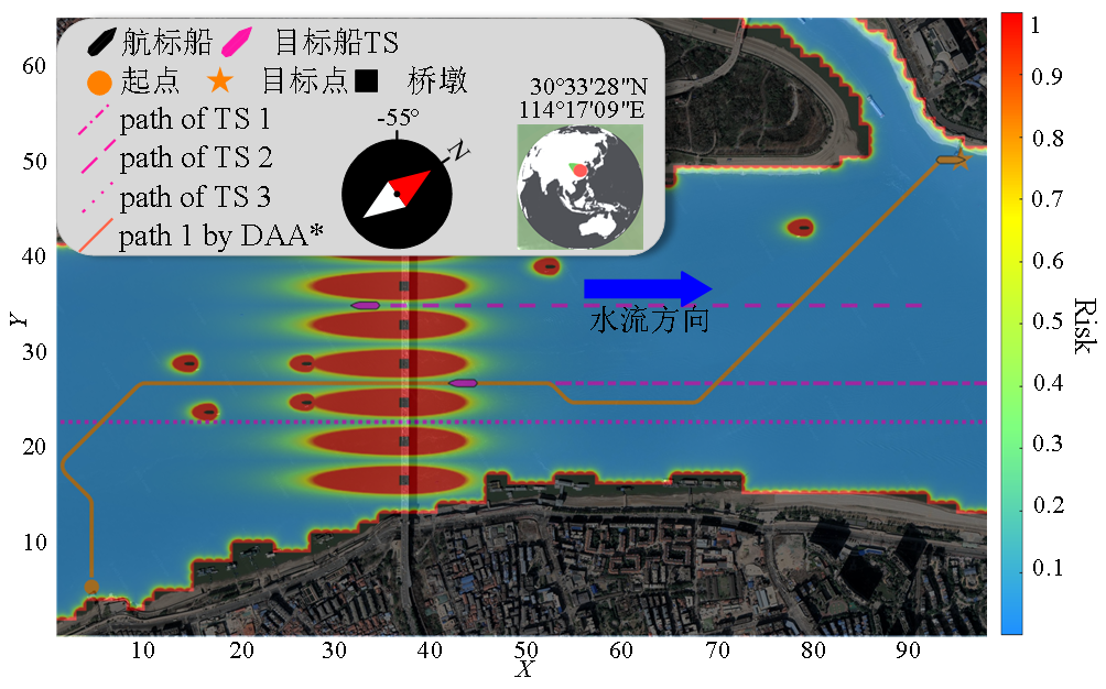 动态避碰A*算法